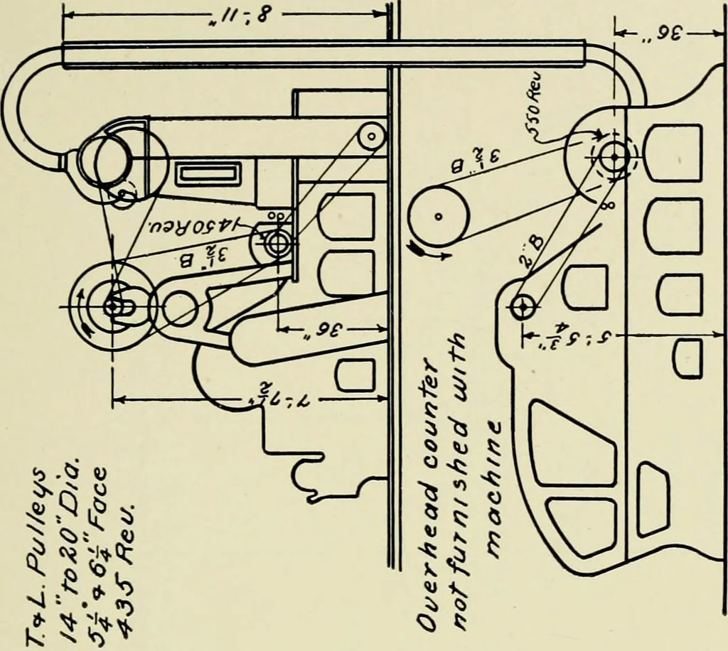 An illustration from Illustrated catalogue of cotton machinery built by Howard & Bullough American Machine Company, Ltd., Pawtucket, R.I., U.S.A. : opening, picking, carding, drawing, roving, spinning, twisting and winding machinery : warpers and slashers : containing also floor spaces, speeds, productions, gearing diagrams, useful tables and other information, 1909, leaf 62