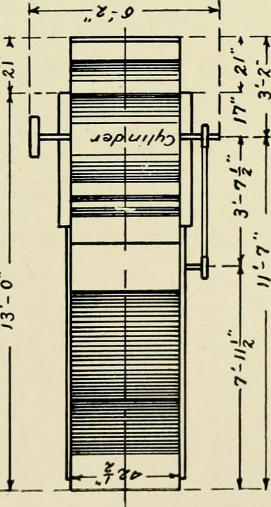 An illustration from Illustrated catalogue of cotton machinery built by Howard & Bullough American Machine Company, Ltd., Pawtucket, R.I., U.S.A. : opening, picking, carding, drawing, roving, spinning, twisting and winding machinery : warpers and slashers : containing also floor spaces, speeds, productions, gearing diagrams, useful tables and other information, 1909, leaf 62