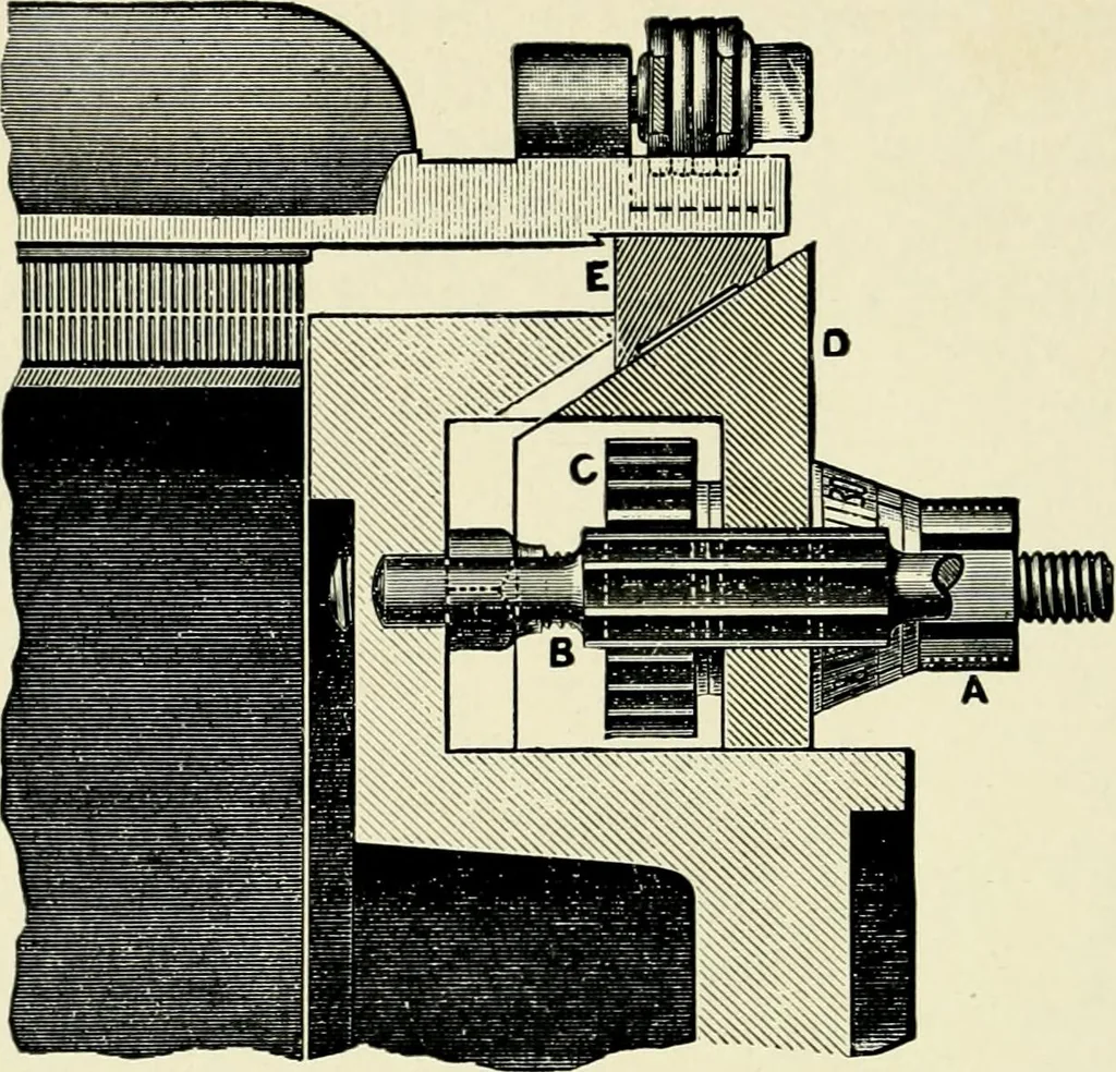 An illustration from Illustrated catalogue of cotton machinery built by Howard & Bullough American Machine Company, Ltd., Pawtucket, R.I., U.S.A. : opening, picking, carding, drawing, roving, spinning, twisting and winding machinery : warpers and slashers : containing also floor spaces, speeds, productions, gearing diagrams, useful tables and other information, 1909, leaf 71