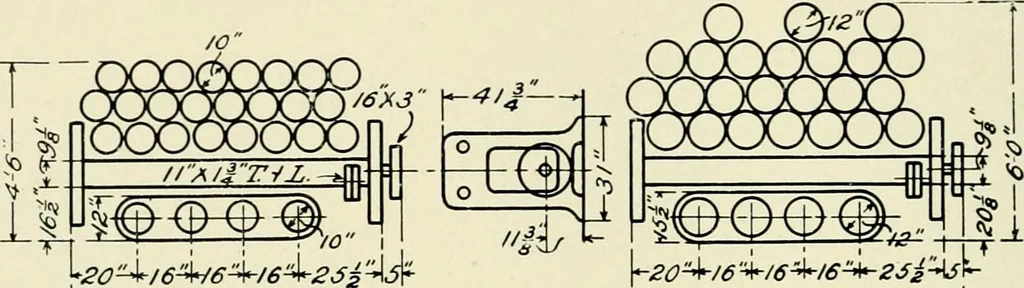 An illustration from Illustrated catalogue of cotton machinery built by Howard & Bullough American Machine Company, Ltd., Pawtucket, R.I., U.S.A. : opening, picking, carding, drawing, roving, spinning, twisting and winding machinery : warpers and slashers : containing also floor spaces, speeds, productions, gearing diagrams, useful tables and other information, 1909, leaf 93