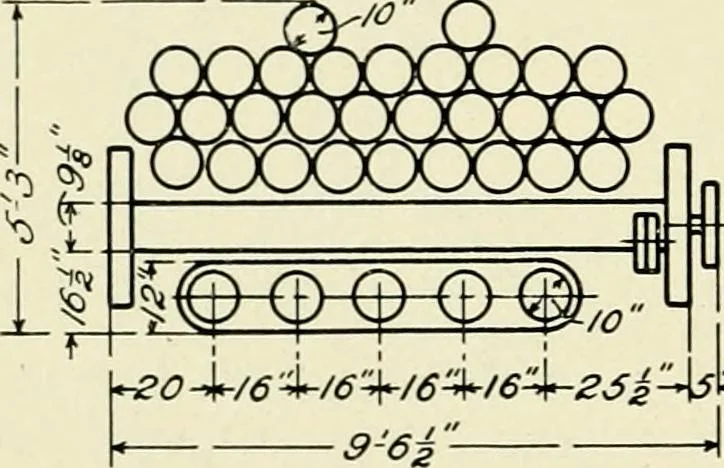 An illustration from Illustrated catalogue of cotton machinery built by Howard & Bullough American Machine Company, Ltd., Pawtucket, R.I., U.S.A. : opening, picking, carding, drawing, roving, spinning, twisting and winding machinery : warpers and slashers : containing also floor spaces, speeds, productions, gearing diagrams, useful tables and other information, 1909, leaf 93
