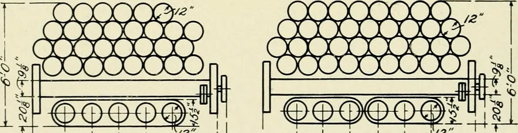 An illustration from Illustrated catalogue of cotton machinery built by Howard & Bullough American Machine Company, Ltd., Pawtucket, R.I., U.S.A. : opening, picking, carding, drawing, roving, spinning, twisting and winding machinery : warpers and slashers : containing also floor spaces, speeds, productions, gearing diagrams, useful tables and other information, 1909, leaf 93