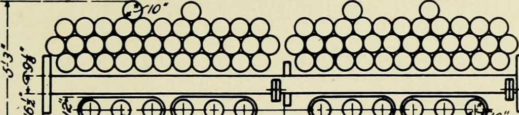 An illustration from Illustrated catalogue of cotton machinery built by Howard & Bullough American Machine Company, Ltd., Pawtucket, R.I., U.S.A. : opening, picking, carding, drawing, roving, spinning, twisting and winding machinery : warpers and slashers : containing also floor spaces, speeds, productions, gearing diagrams, useful tables and other information, 1909, leaf 94