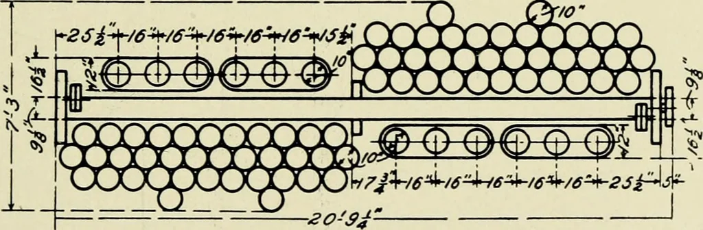 An illustration from Illustrated catalogue of cotton machinery built by Howard & Bullough American Machine Company, Ltd., Pawtucket, R.I., U.S.A. : opening, picking, carding, drawing, roving, spinning, twisting and winding machinery : warpers and slashers : containing also floor spaces, speeds, productions, gearing diagrams, useful tables and other information, 1909, leaf 94