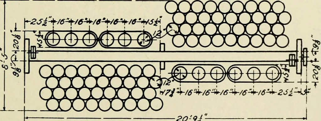 An illustration from Illustrated catalogue of cotton machinery built by Howard & Bullough American Machine Company, Ltd., Pawtucket, R.I., U.S.A. : opening, picking, carding, drawing, roving, spinning, twisting and winding machinery : warpers and slashers : containing also floor spaces, speeds, productions, gearing diagrams, useful tables and other information, 1909, leaf 94