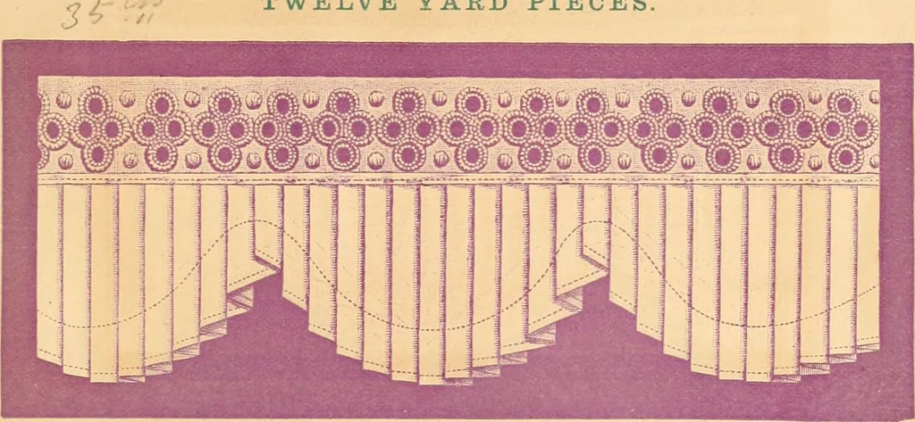 An illustration from Illustrated catalogue of the standard trimmings., 1873, leaf 12