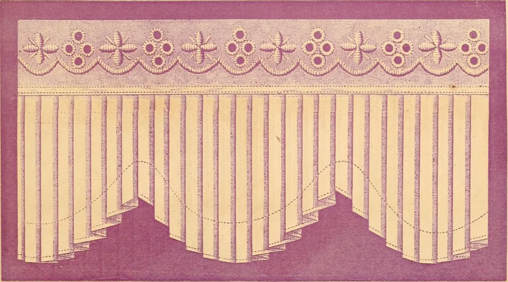 An illustration from Illustrated catalogue of the standard trimmings., 1873, leaf 12