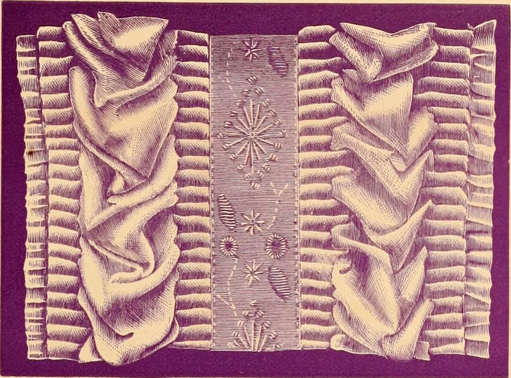 An illustration from Illustrated catalogue of the standard trimmings., 1873, leaf 6