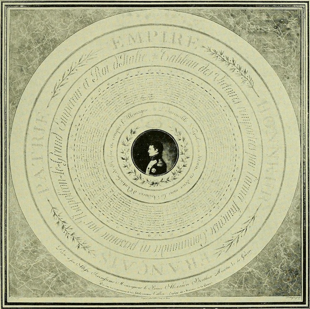 An illustration from Illustrated catalogue of the ... collection of Mr. Sidney G. Reilly of New York and London;, 1921, leaf 98