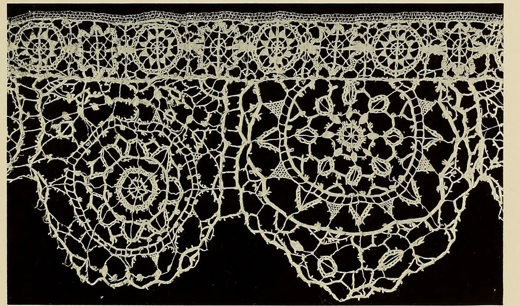 An illustration from Illustrated catalogue of rare and beautiful Sixteenth and Seventeenth century laces collected during twenty years by Leone Ricci, Esq. of Florence, 1915, leaf 54