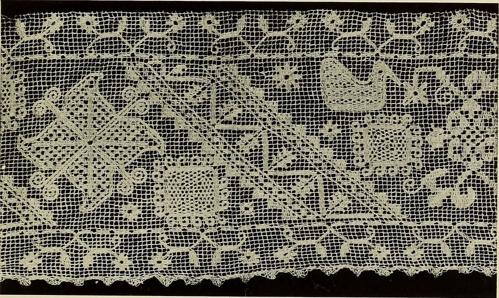 An illustration from Illustrated catalogue of rare and beautiful Sixteenth and Seventeenth century laces collected during twenty years by Leone Ricci, Esq. of Florence, 1915, leaf 98