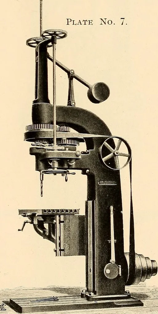 An illustration from Illustrated catalogue and general description of improved machine tools for working metal, 1899, leaf 20