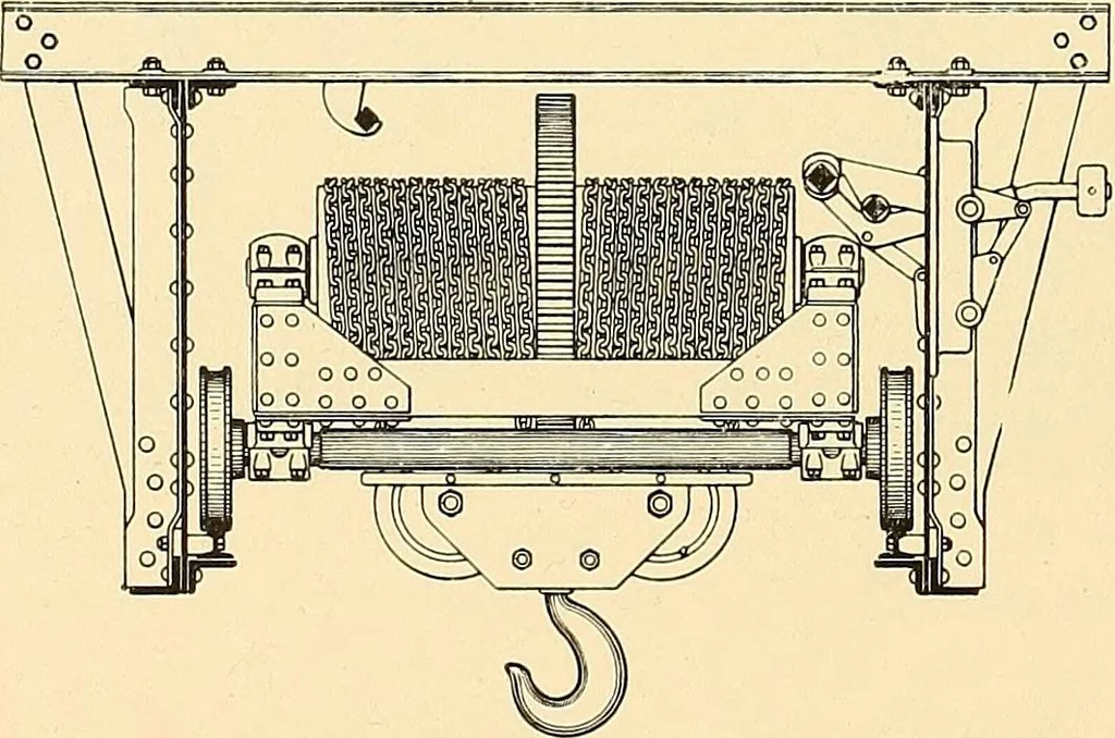 An illustration from Illustrated catalogue and general description of improved machine tools for working metal, 1899, leaf 285