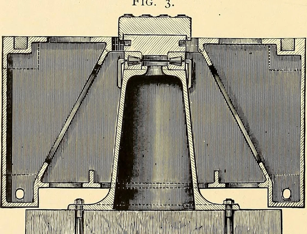 An illustration from Illustrated catalogue and general description of improved machine tools for working metal, 1899, leaf 309