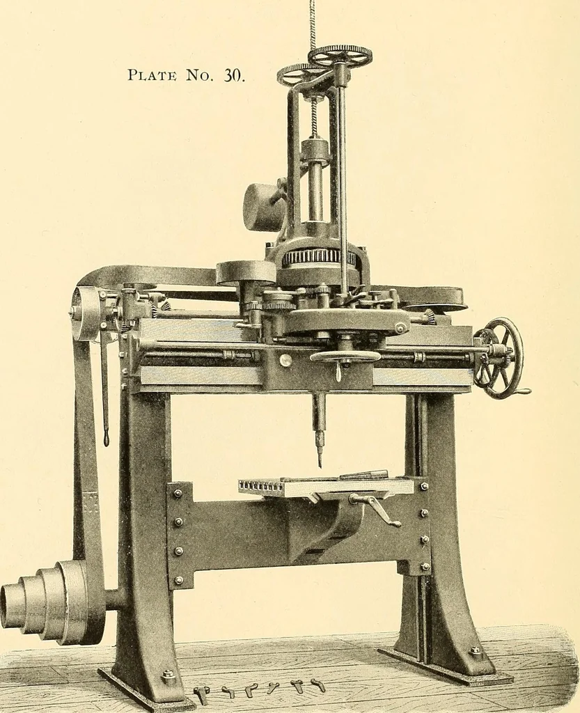 An illustration from Illustrated catalogue and general description of improved machine tools for working metal, 1899, leaf 47