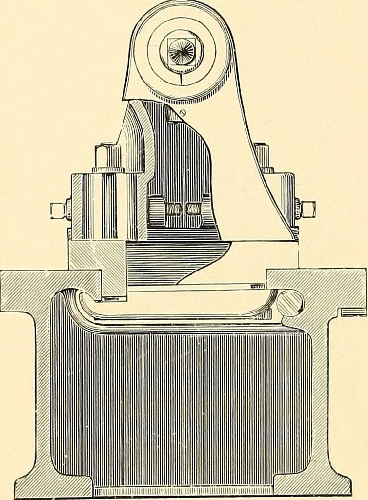 An illustration from Illustrated catalogue and general description of improved machine tools for working metal, 1899, leaf 85