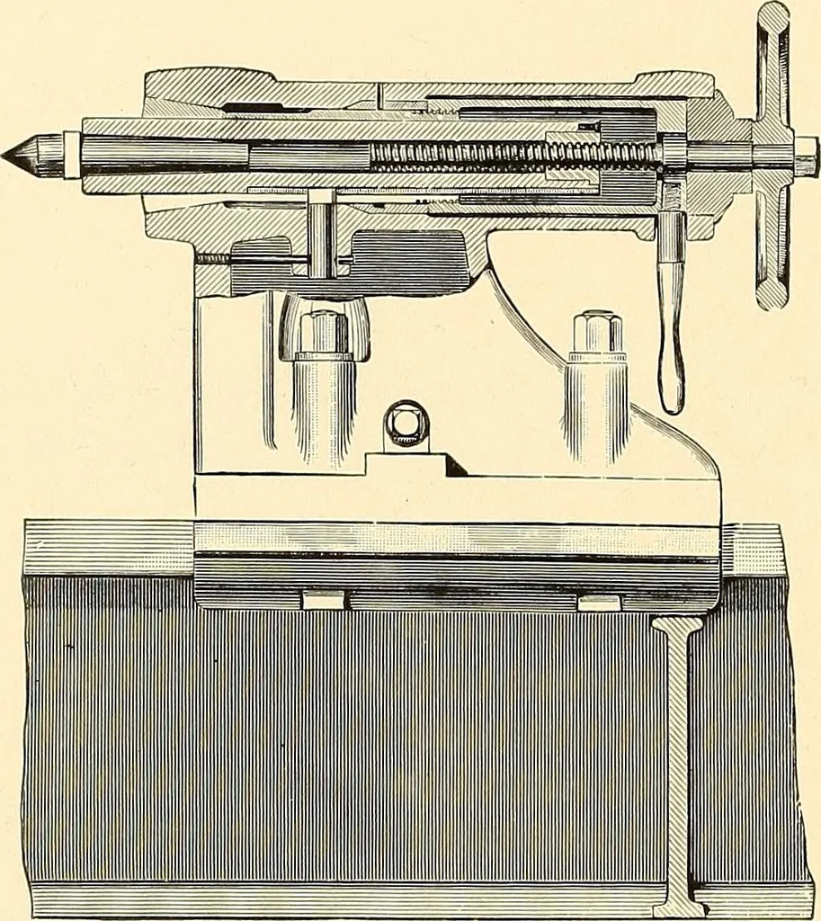 An illustration from Illustrated catalogue and general description of improved machine tools for working metal, 1899, leaf 89
