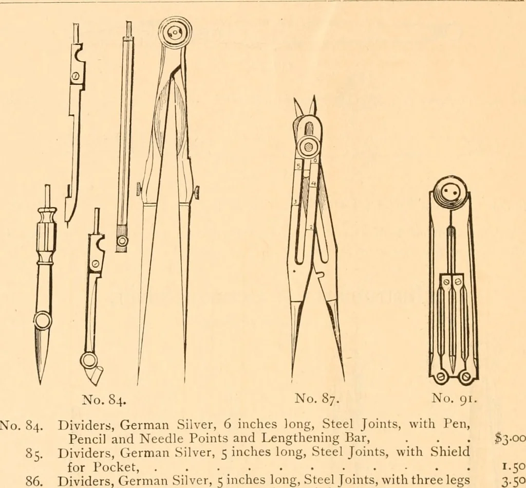 An illustration from Illustrated catalogue of Wadsworth, Howland & Co. : importers and dealers in artists' supplies and architects' and engineers' stationery., 1885, leaf 125