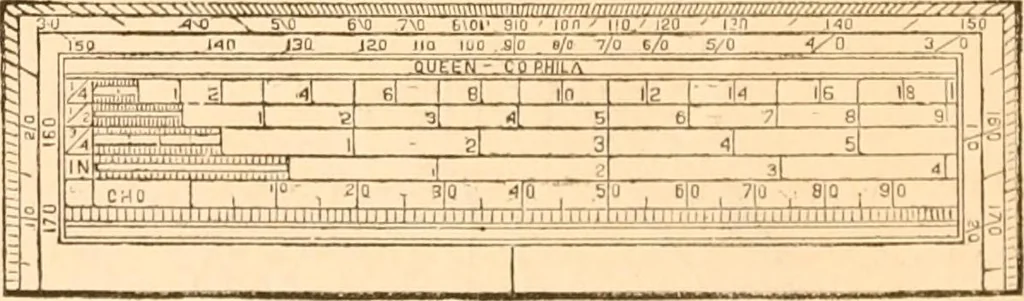 An illustration from Illustrated catalogue of Wadsworth, Howland & Co. : importers and dealers in artists' supplies and architects' and engineers' stationery., 1885, leaf 139