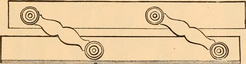 An illustration from Illustrated catalogue of Wadsworth, Howland & Co. : importers and dealers in artists' supplies and architects' and engineers' stationery., 1885, leaf 144