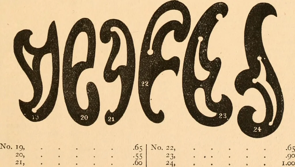 An illustration from Illustrated catalogue of Wadsworth, Howland & Co. : importers and dealers in artists' supplies and architects' and engineers' stationery., 1885, leaf 146