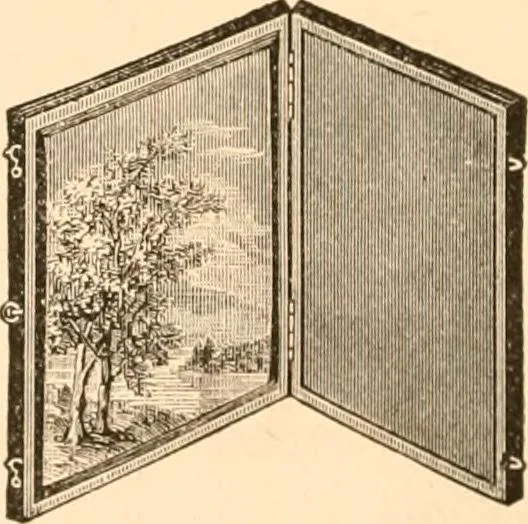 An illustration from Illustrated catalogue of Wadsworth, Howland & Co. : importers and dealers in artists' supplies and architects' and engineers' stationery., 1885, leaf 15