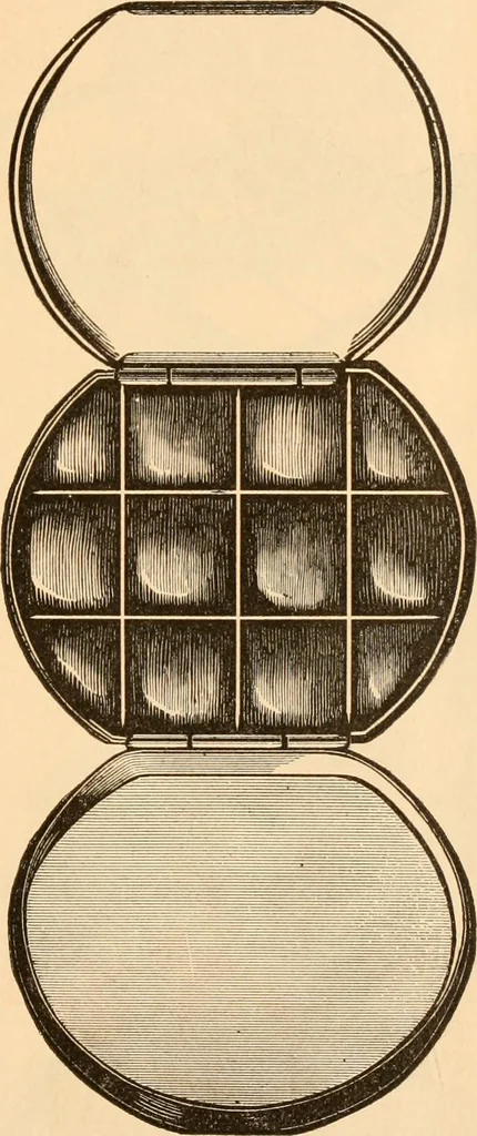 An illustration from Illustrated catalogue of Wadsworth, Howland & Co. : importers and dealers in artists' supplies and architects' and engineers' stationery., 1885, leaf 30