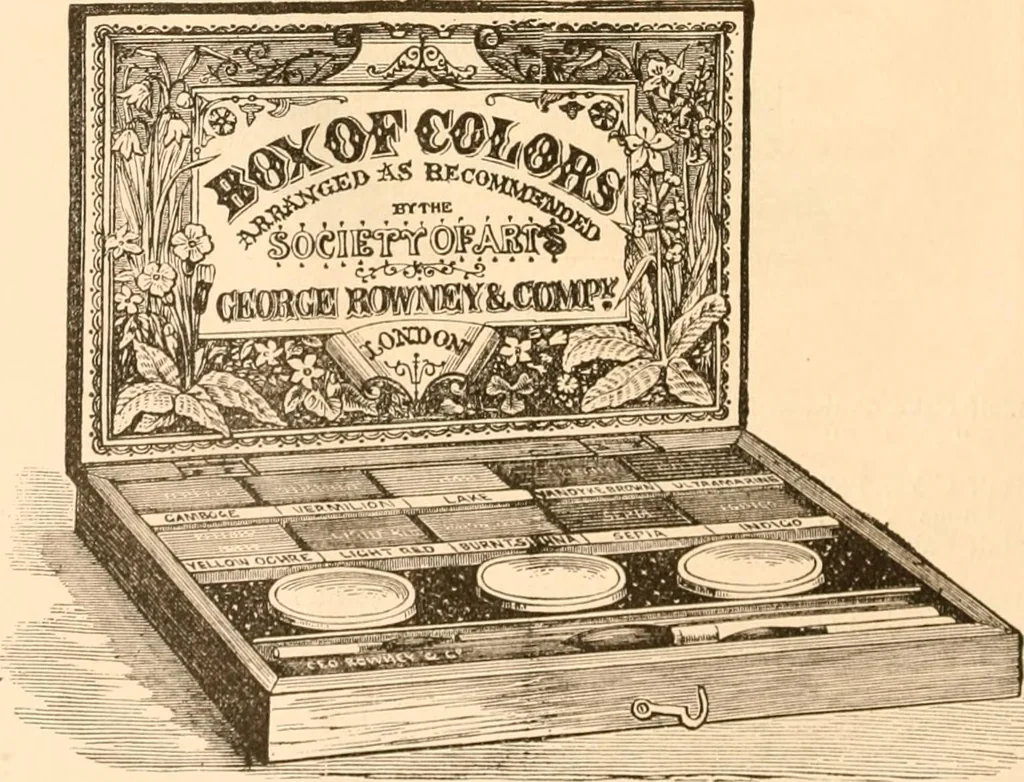 An illustration from Illustrated catalogue of Wadsworth, Howland & Co. : importers and dealers in artists' supplies and architects' and engineers' stationery., 1885, leaf 33