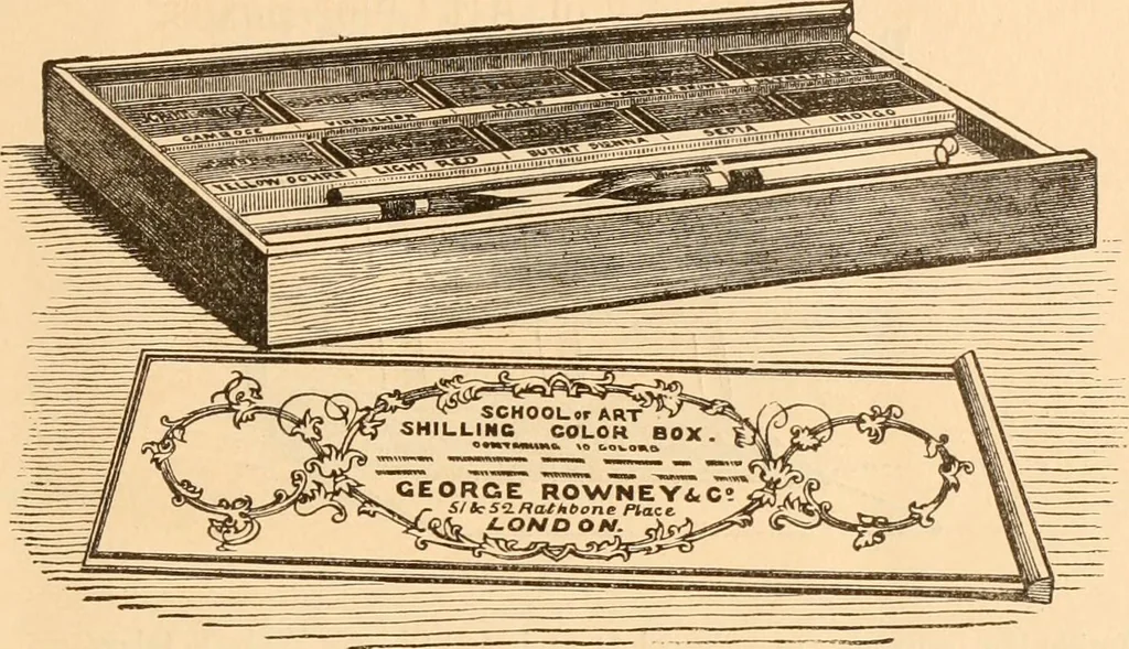 An illustration from Illustrated catalogue of Wadsworth, Howland & Co. : importers and dealers in artists' supplies and architects' and engineers' stationery., 1885, leaf 34