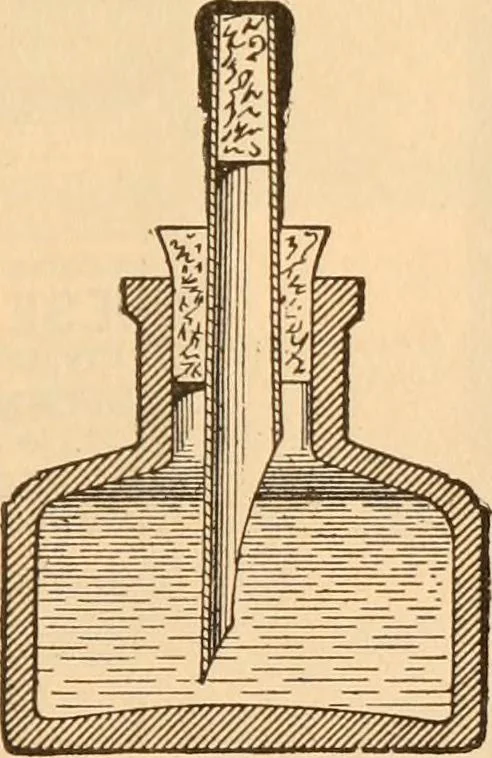An illustration from Illustrated catalogue of Wadsworth, Howland & Co. : importers and dealers in artists' supplies and architects' and engineers' stationery., 1885, leaf 38