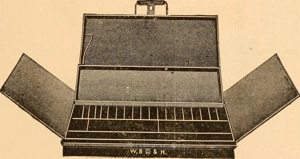 An illustration from Illustrated catalogue of Wadsworth, Howland & Co. : importers and dealers in artists' supplies and architects' and engineers' stationery., 1885, leaf 42