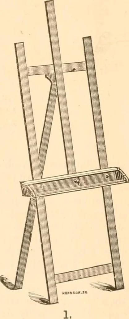 An illustration from Illustrated catalogue of Wadsworth, Howland & Co. : importers and dealers in artists' supplies and architects' and engineers' stationery., 1885, leaf 55