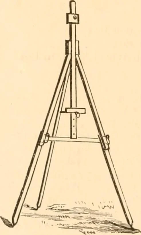 An illustration from Illustrated catalogue of Wadsworth, Howland & Co. : importers and dealers in artists' supplies and architects' and engineers' stationery., 1885, leaf 55