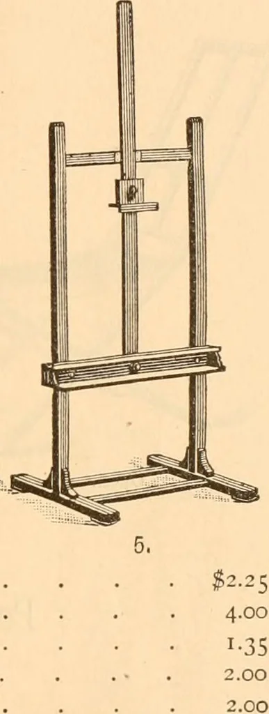 An illustration from Illustrated catalogue of Wadsworth, Howland & Co. : importers and dealers in artists' supplies and architects' and engineers' stationery., 1885, leaf 56