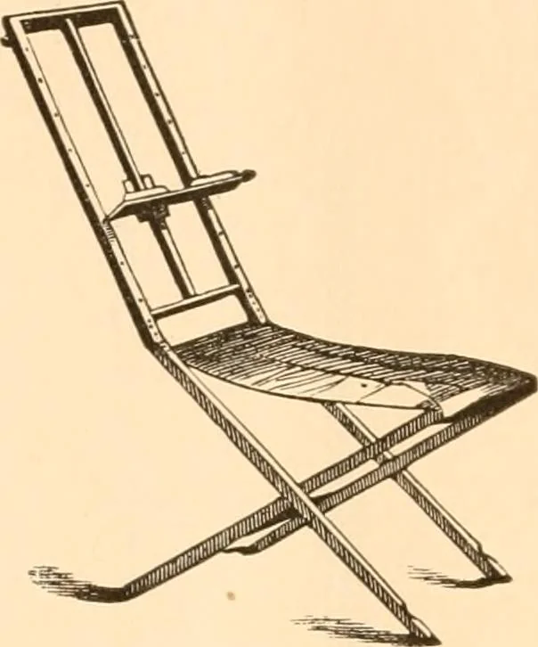 An illustration from Illustrated catalogue of Wadsworth, Howland & Co. : importers and dealers in artists' supplies and architects' and engineers' stationery., 1885, leaf 57
