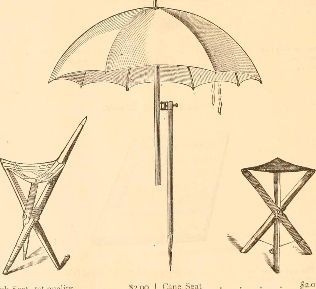 An illustration from Illustrated catalogue of Wadsworth, Howland & Co. : importers and dealers in artists' supplies and architects' and engineers' stationery., 1885, leaf 59
