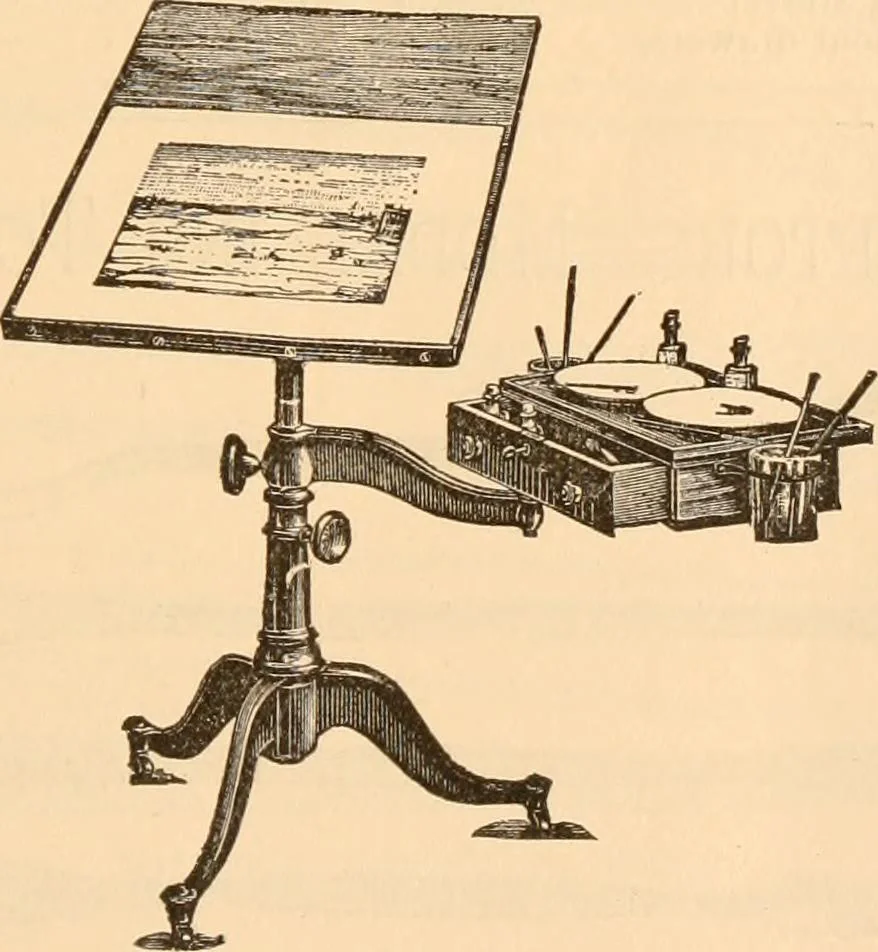 An illustration from Illustrated catalogue of Wadsworth, Howland & Co. : importers and dealers in artists' supplies and architects' and engineers' stationery., 1885, leaf 60