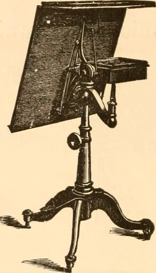 An illustration from Illustrated catalogue of Wadsworth, Howland & Co. : importers and dealers in artists' supplies and architects' and engineers' stationery., 1885, leaf 61