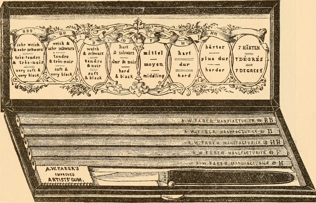 An illustration from Illustrated catalogue of Wadsworth, Howland & Co. : importers and dealers in artists' supplies and architects' and engineers' stationery., 1885, leaf 74