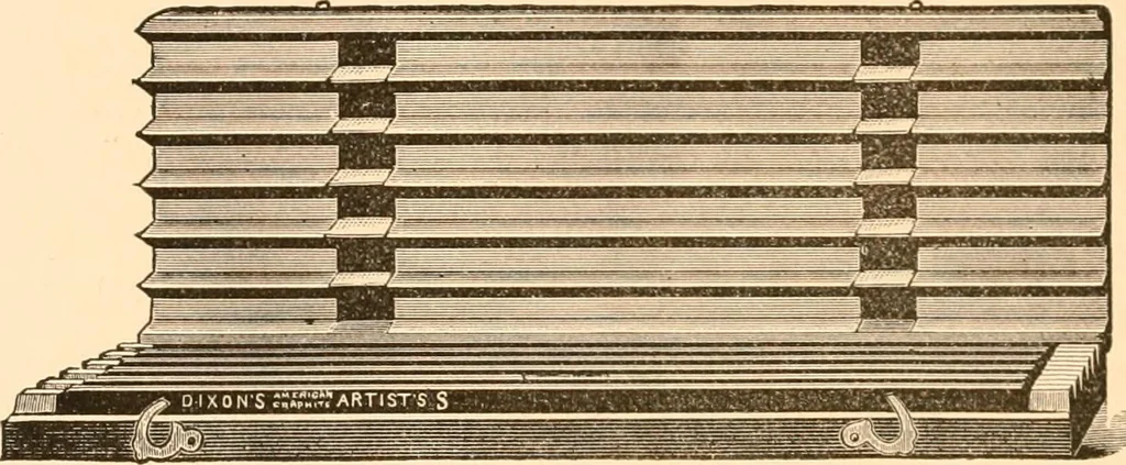 An illustration from Illustrated catalogue of Wadsworth, Howland & Co. : importers and dealers in artists' supplies and architects' and engineers' stationery., 1885, leaf 77