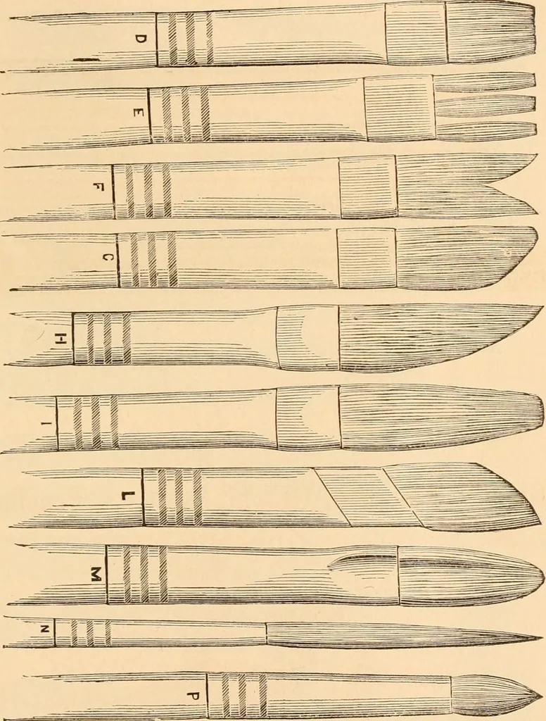 An illustration from Illustrated catalogue of Wadsworth, Howland & Co. : importers and dealers in artists' supplies and architects' and engineers' stationery., 1885, leaf 78