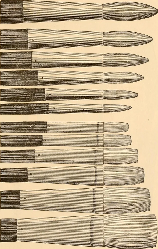 An illustration from Illustrated catalogue of Wadsworth, Howland & Co. : importers and dealers in artists' supplies and architects' and engineers' stationery., 1885, leaf 80