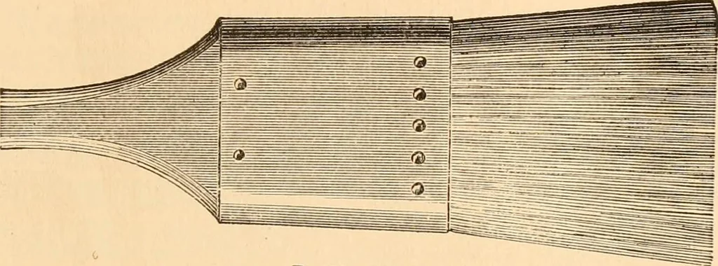 An illustration from Illustrated catalogue of Wadsworth, Howland & Co. : importers and dealers in artists' supplies and architects' and engineers' stationery., 1885, leaf 82