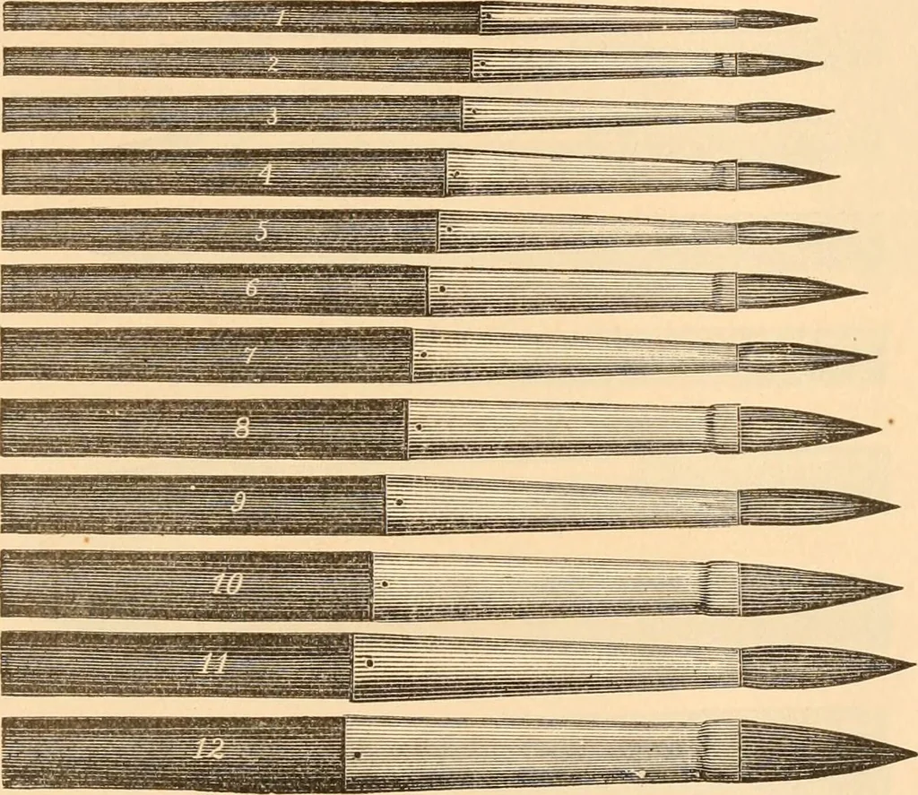 An illustration from Illustrated catalogue of Wadsworth, Howland & Co. : importers and dealers in artists' supplies and architects' and engineers' stationery., 1885, leaf 84