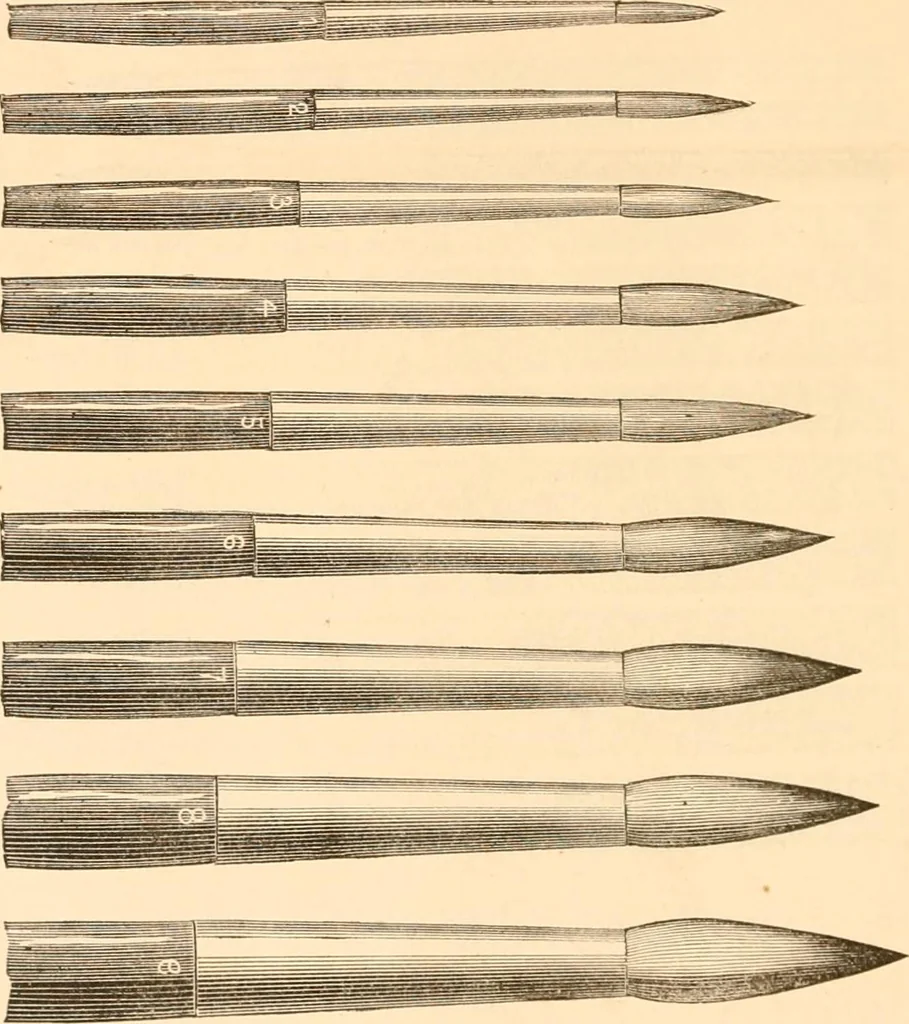 An illustration from Illustrated catalogue of Wadsworth, Howland & Co. : importers and dealers in artists' supplies and architects' and engineers' stationery., 1885, leaf 85