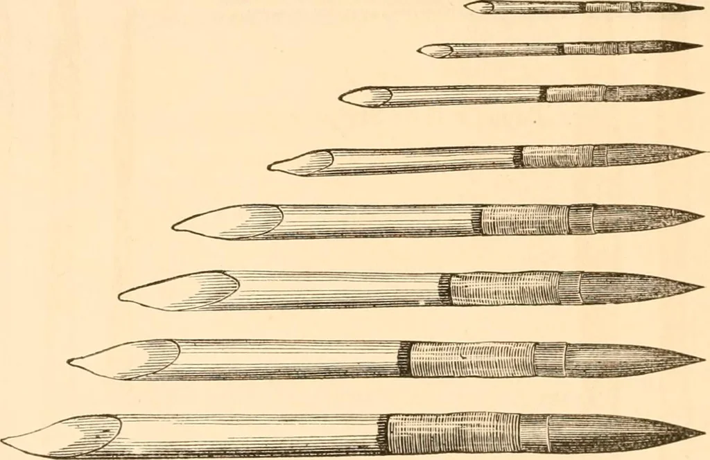 An illustration from Illustrated catalogue of Wadsworth, Howland & Co. : importers and dealers in artists' supplies and architects' and engineers' stationery., 1885, leaf 87