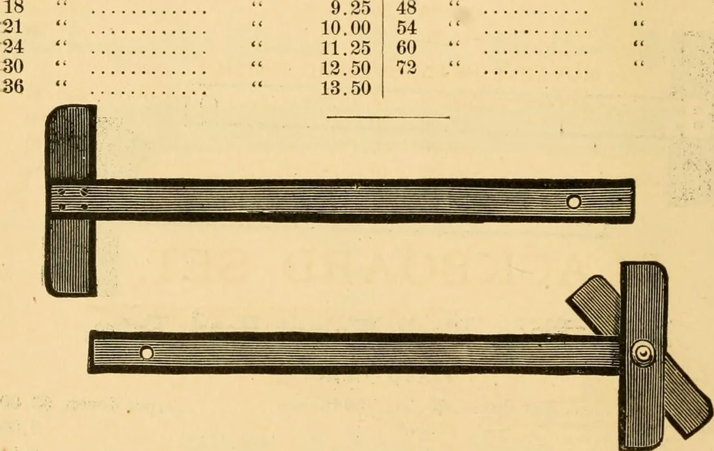 An illustration from Illustrated catalogue and price list of artists' materials, gold paint, bronze powders, metallics, metal leaf, &c. : colors and materials for china and glass painting ; colors and materials for oil, water color & pastel painting and drawing, &c., 1894, leaf 129