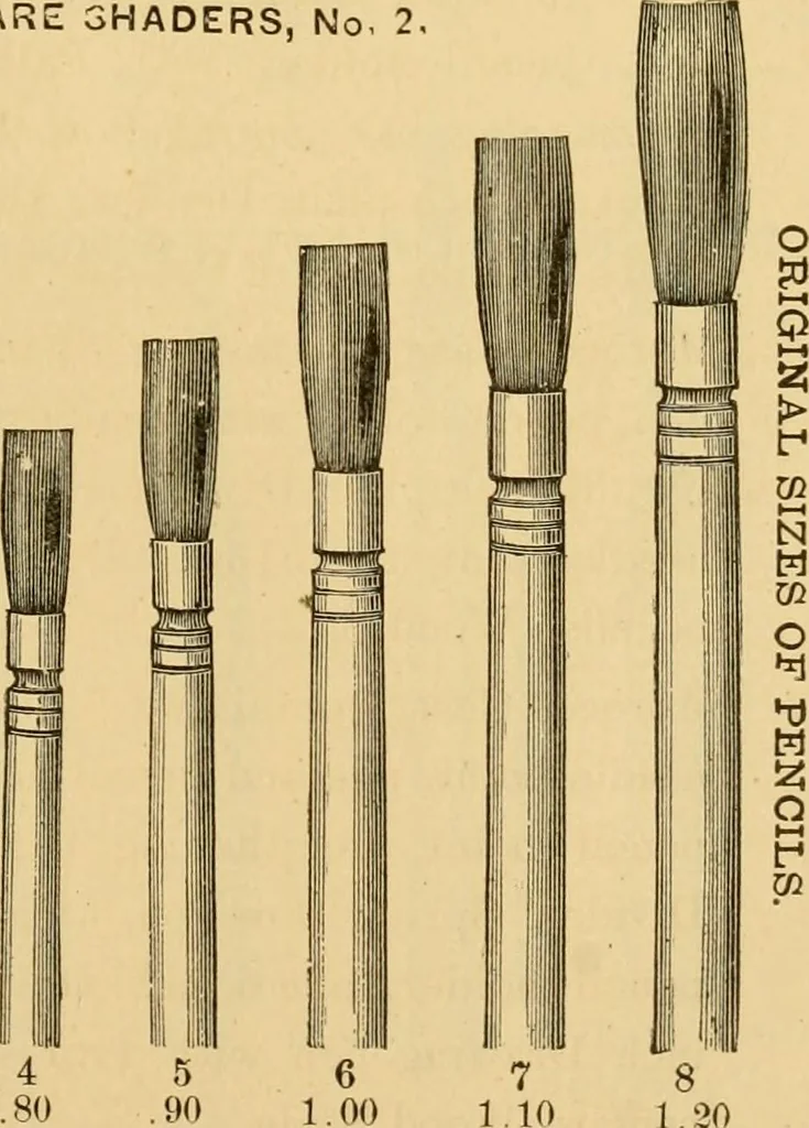 An illustration from Illustrated catalogue and price list of artists' materials, gold paint, bronze powders, metallics, metal leaf, &c. : colors and materials for china and glass painting ; colors and materials for oil, water color & pastel painting and drawing, &c., 1894, leaf 140