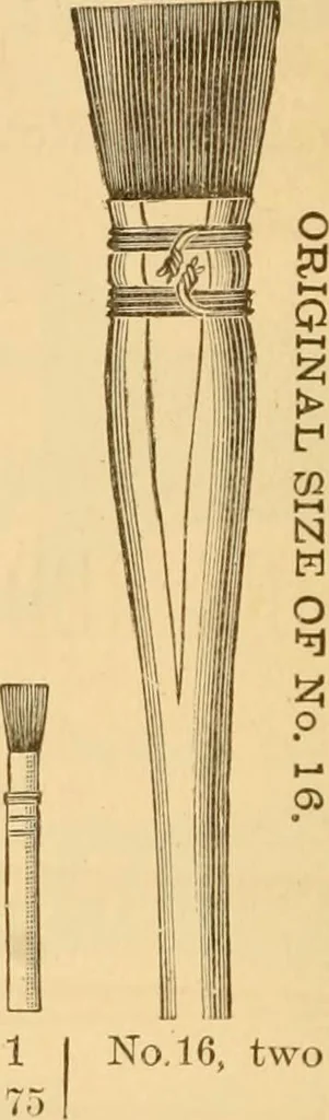 An illustration from Illustrated catalogue and price list of artists' materials, gold paint, bronze powders, metallics, metal leaf, &c. : colors and materials for china and glass painting ; colors and materials for oil, water color & pastel painting and drawing, &c., 1894, leaf 147