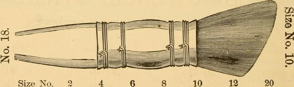 An illustration from Illustrated catalogue and price list of artists' materials, gold paint, bronze powders, metallics, metal leaf, &c. : colors and materials for china and glass painting ; colors and materials for oil, water color & pastel painting and drawing, &c., 1894, leaf 147